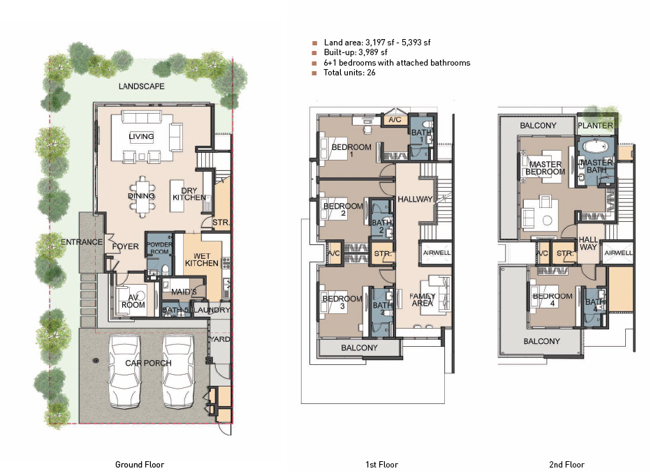 TYPE AA1 site plan